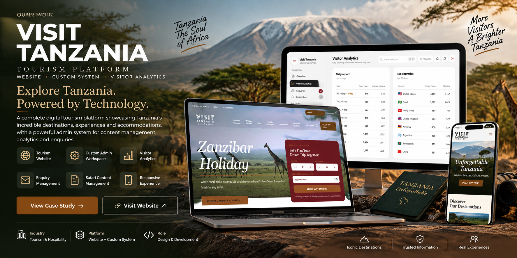 Tanzania tourism environment for digital marketing