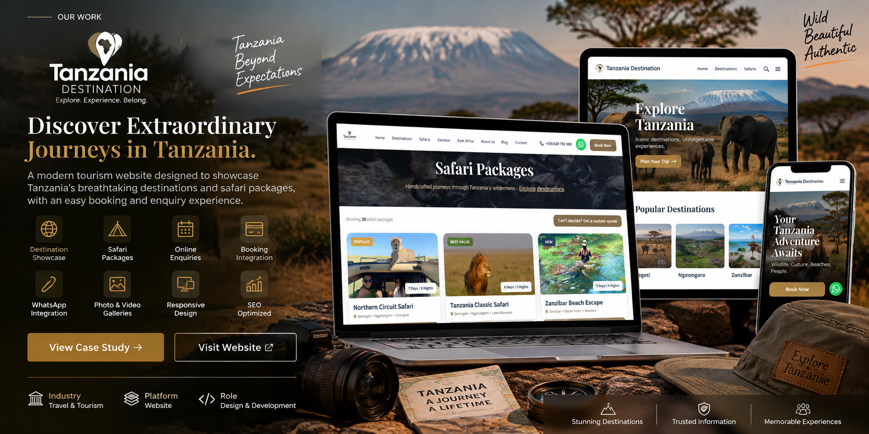 Tanzania tourism and hospitality landscape
